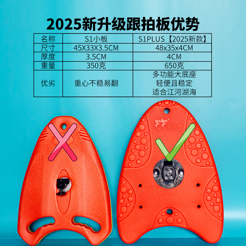 Swimming follow-up video Float - Swim Buoy Open Water ulasan dan harga